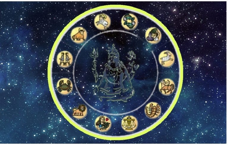 rashi-12-signs-of-zodiac-and-the-limbs-of-vishnu