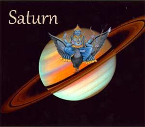 Saturn Shani