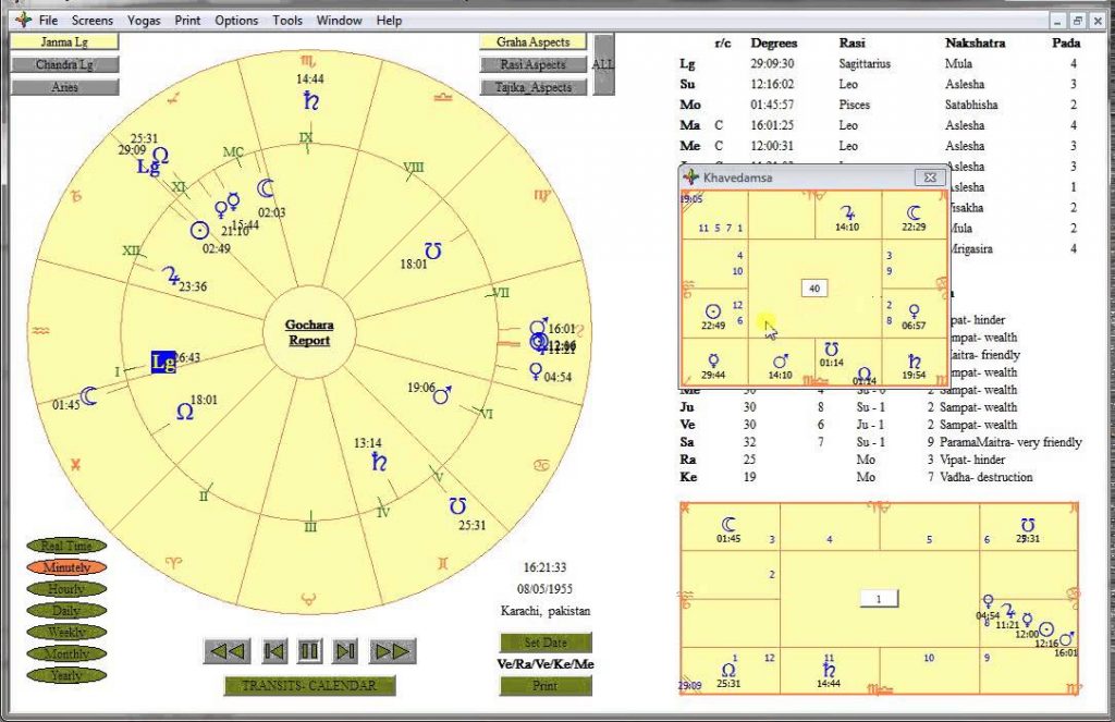 astrology chart with current planet positions