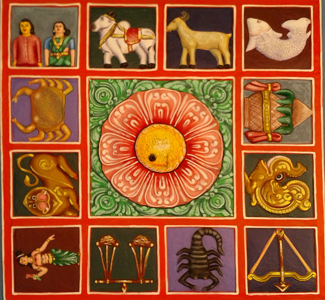 Branches of Vedic Astrology - The Zodiac