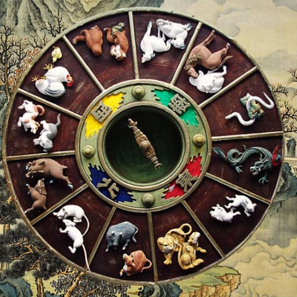 Movable and Fixed Zodiac Signs - Their Characteristics and Effect ...