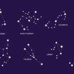 History of astrology