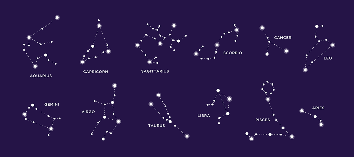 origin of astrology