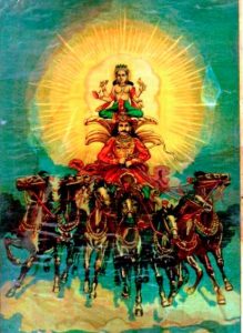 Surya Namaskar With Mantras - Introduction, Benefits, Poses and More