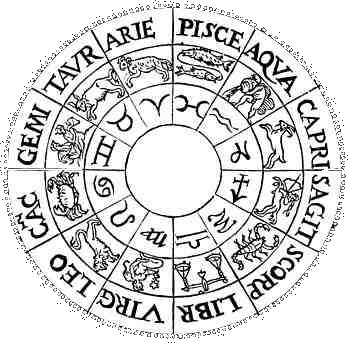 Origin of Zodiac by Greek Astrology