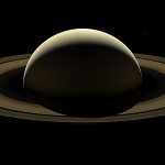 Saturn - Astrology for job