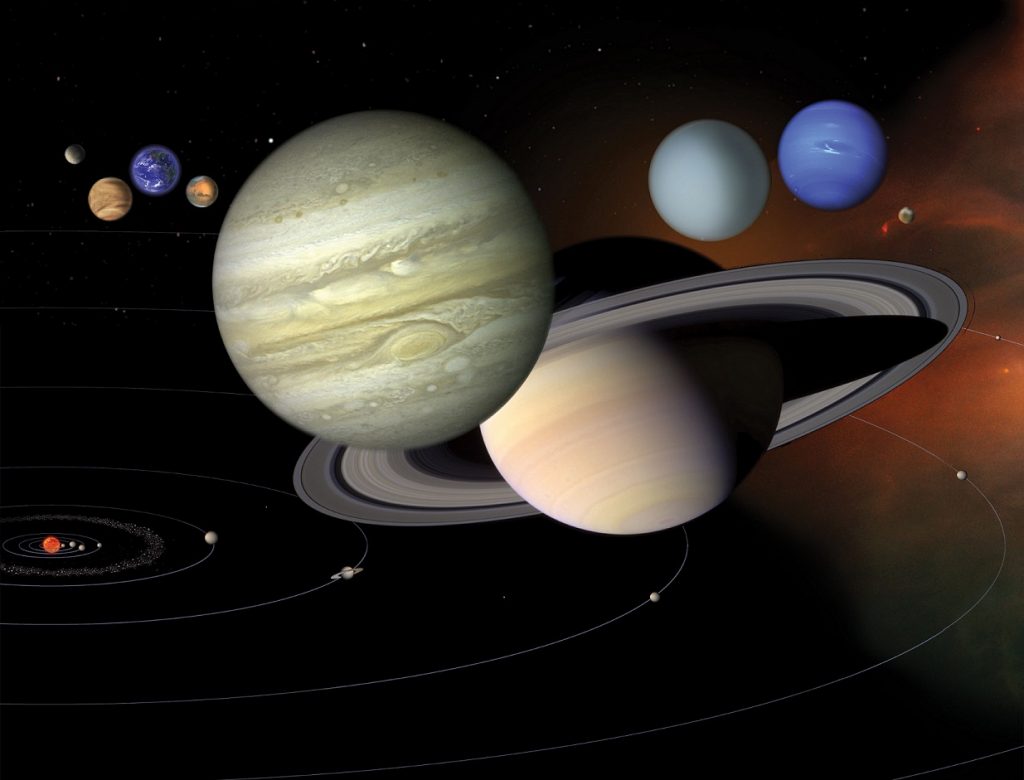 Saturn and Jupiter - Astrology in career