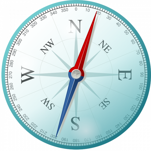 The Vastu Compass and How to Use It - Jothishi