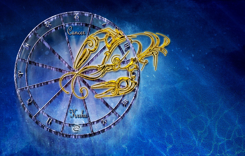 Water Element In Astrology