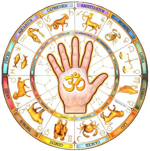Astrology is the Basis of Palmistry