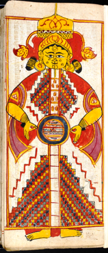 Representation of Three Lokas of Jain Cosmology