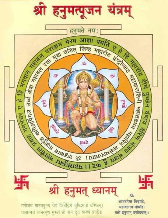 Rahu Yantra