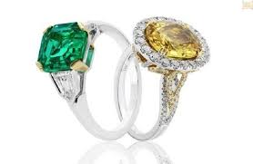 Wear Green Emarald and Yellow Sapphire