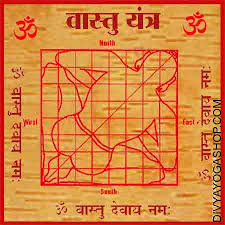 Vastu Yantra