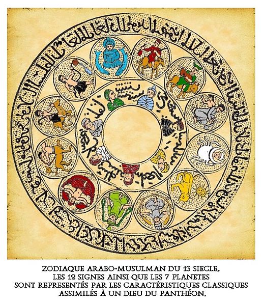 Arab Zodiac Representation