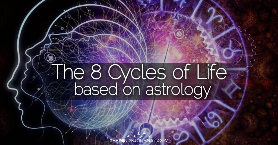 8 stages of life as per astrology