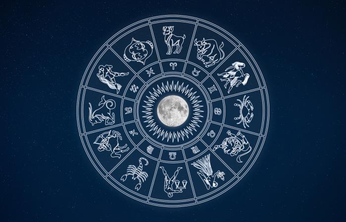 Astrological Chart