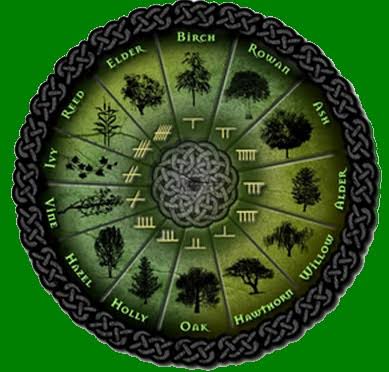 Celtic Zodiac Wheel