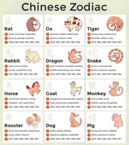 chinese astrology pig and tiger