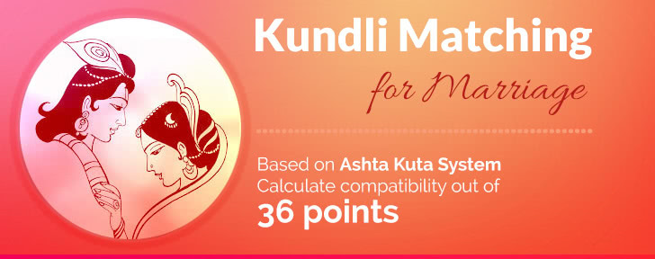 Kundalini Matching Ashta Koota System