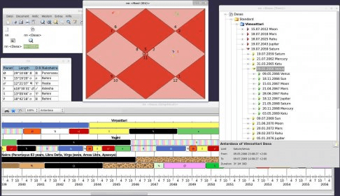 Maitreya 7.0 software for Vedic And Western astrology