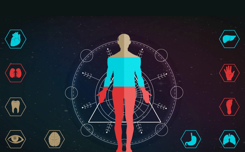 Medical Astrology Prediction