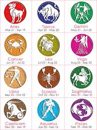 zodiac signs and their days