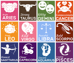 Zodiacs Signs And Their Mental Abilities