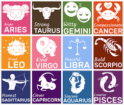 Zodiac Signs And Their Mental Abilities - Jothishi