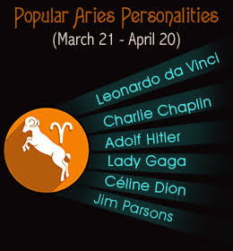 Famous Aries Personalities