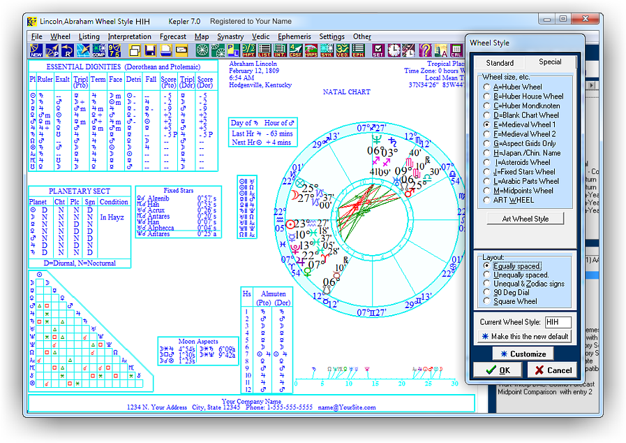 Kepler Astrology Research Program