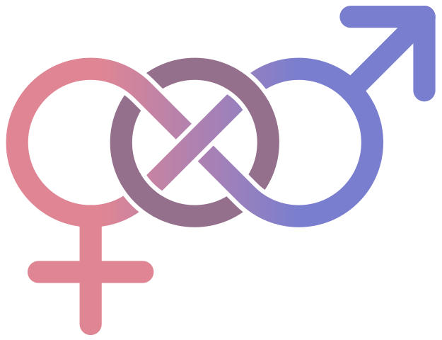 Alternative Symbol Of Bisexuality