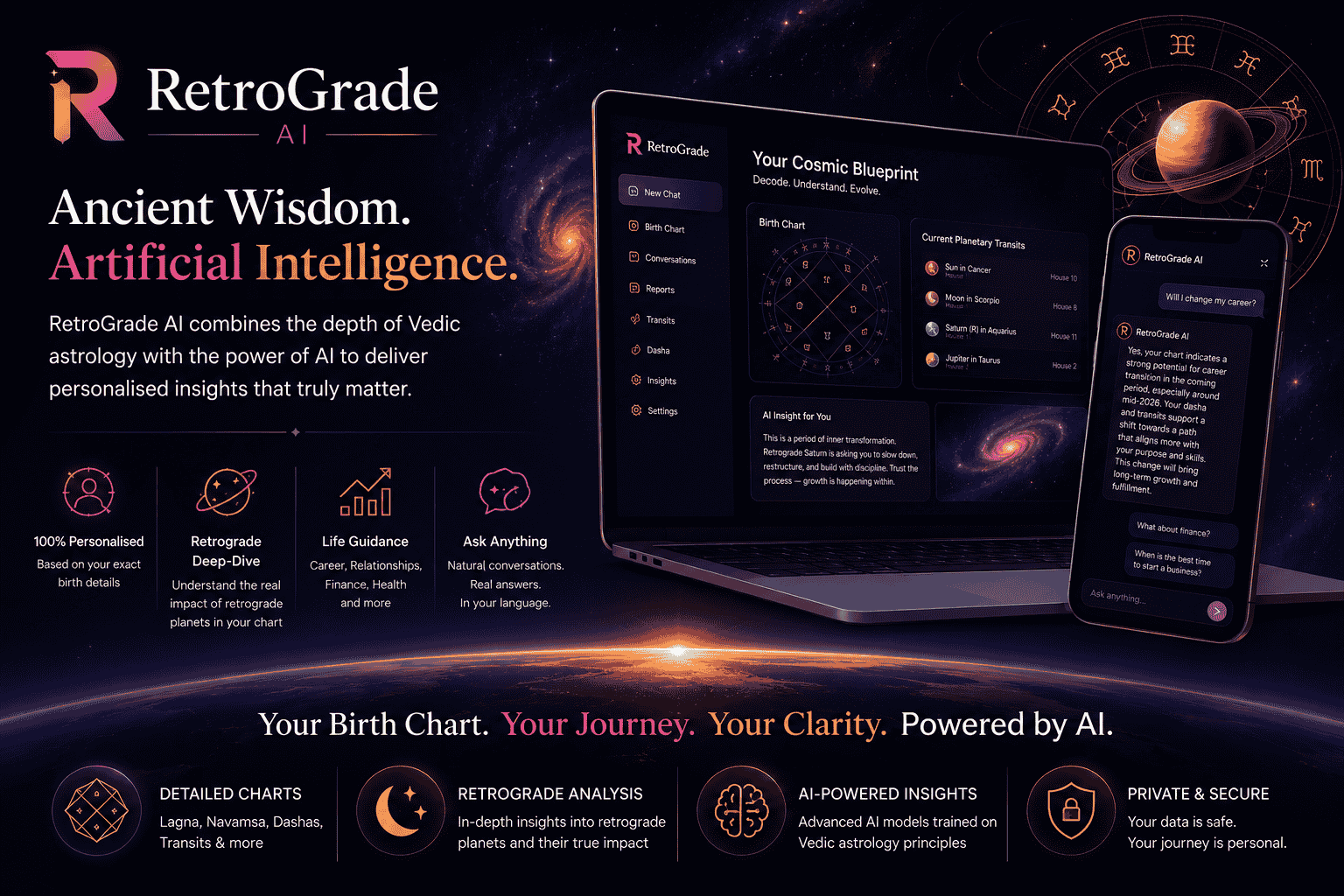 Retrograde Astrology AI